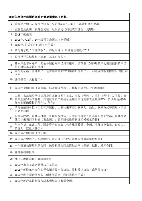 审计需要公司提供的资料清单