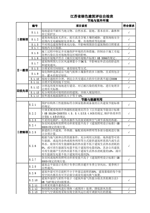 江苏省绿色建筑评估自检表