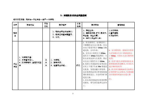 采煤队安全风险及管控措施