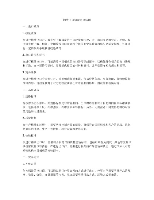 棉纱出口知识点总结图