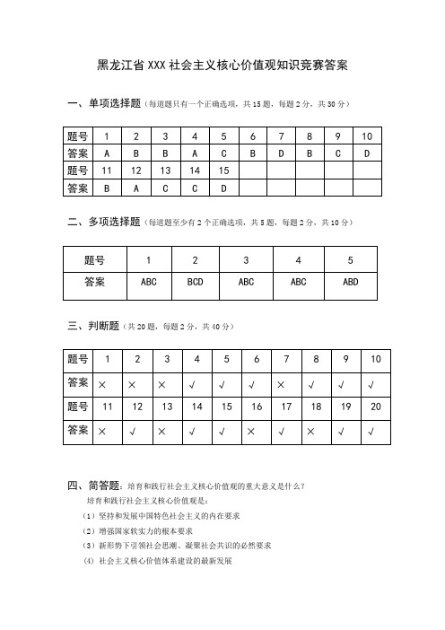 黑龙江省XXX社会主义核心价值观知识竞赛答案