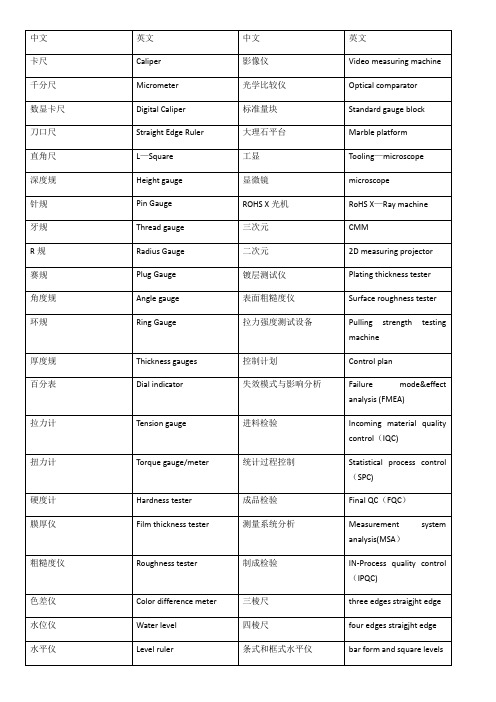 检测仪器中英文对照表