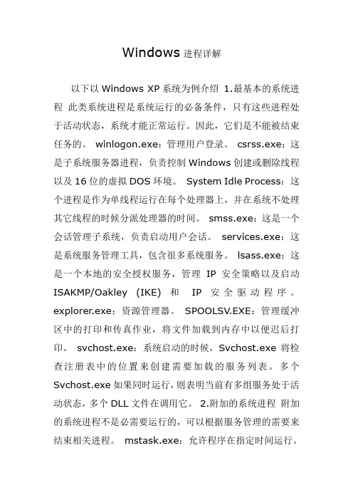 Windows各个进程的意思及作用