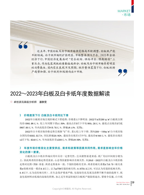 2022～2023年白板及白卡纸年度数据解读