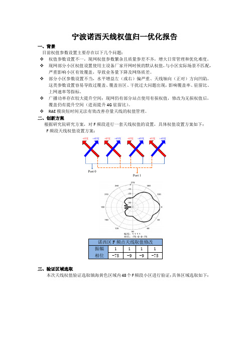 LTE智能天线权值统一优化报告