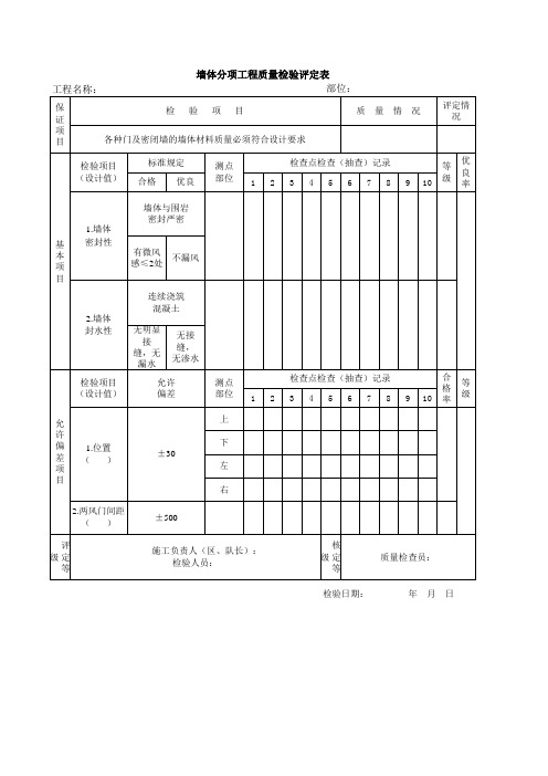 墙体分项工程质量检验评定表