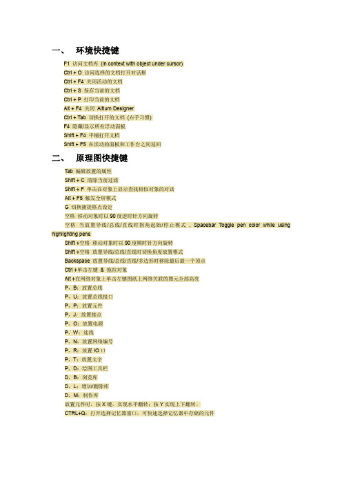 Altium designer 有用快捷键大全