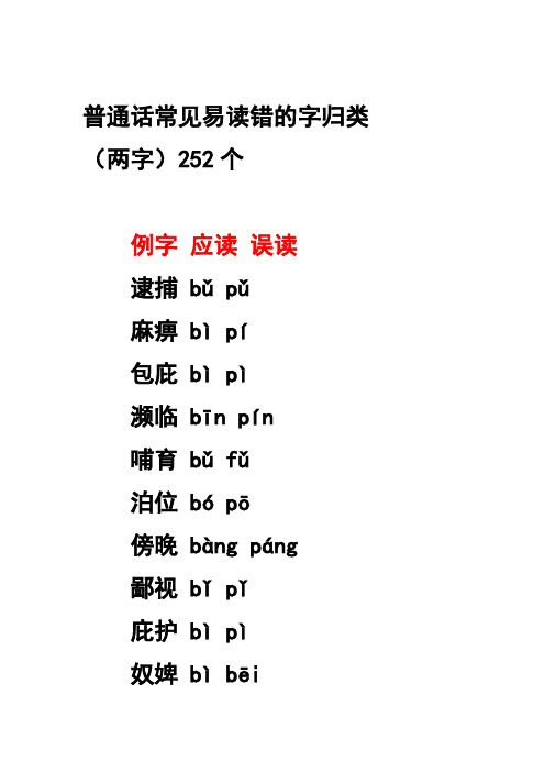 普通话常见易读错的字归类