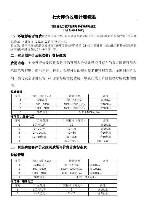 七项评价及验收费计费准则表-中石油