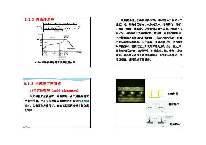 09再流焊工艺设计
