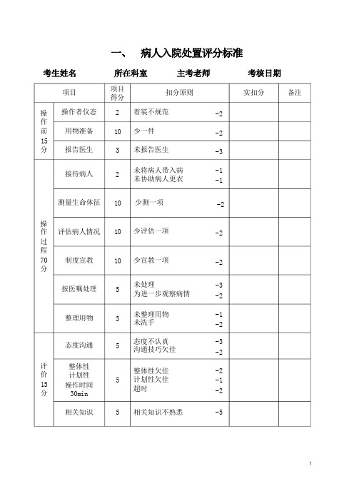 常用临床护理技术服务规范操作评分标准