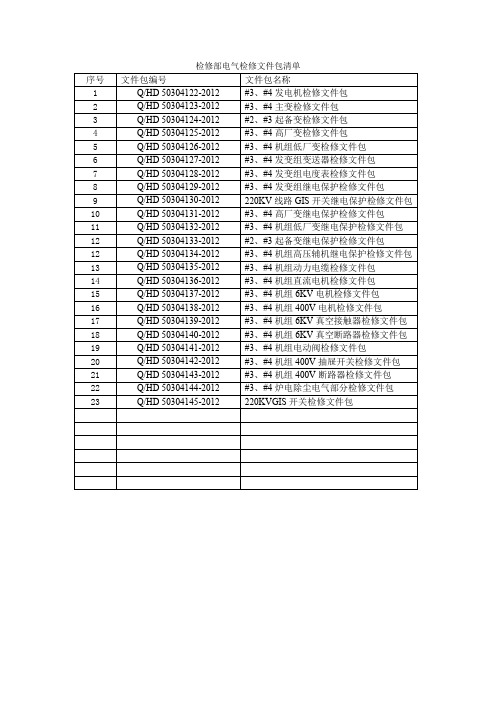 检修部电气检修文件包清单