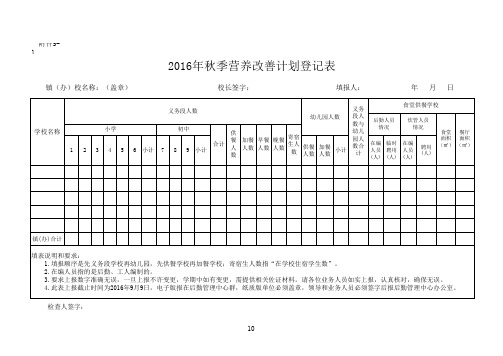 2016年秋营养改善计划登记表