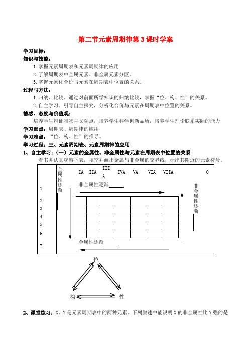 高中化学 第一章 第二节《元素周期律》(第3课时)学案 新人教版必修2