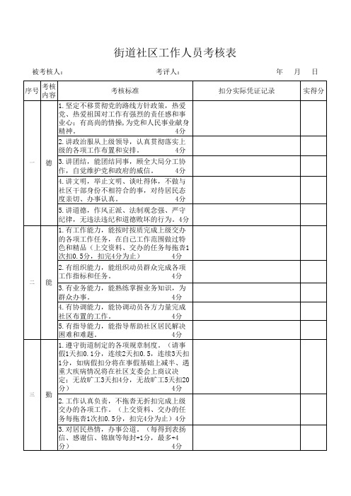 社工人员考核表简单