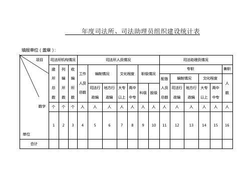 基层司法行政年表