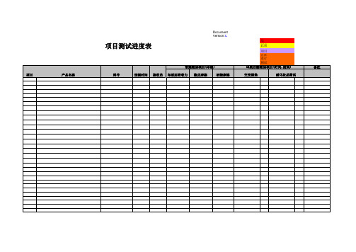 项目测试进度表[空白模板]
