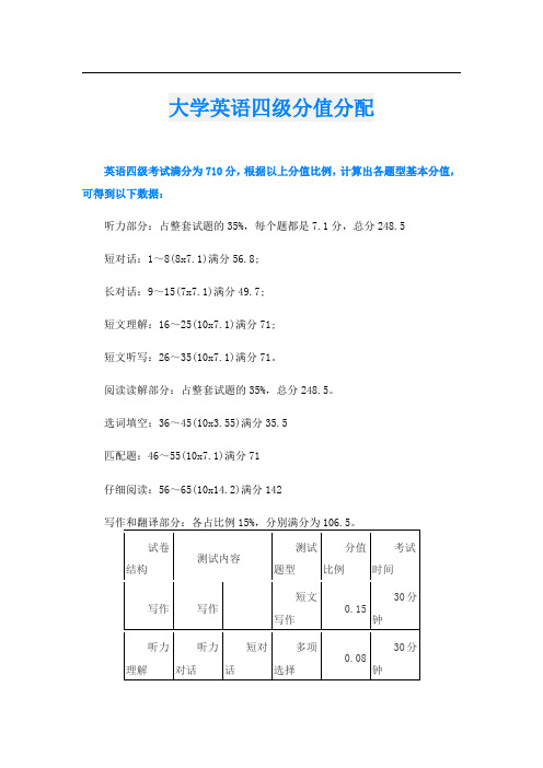 大学英语四级分值分配