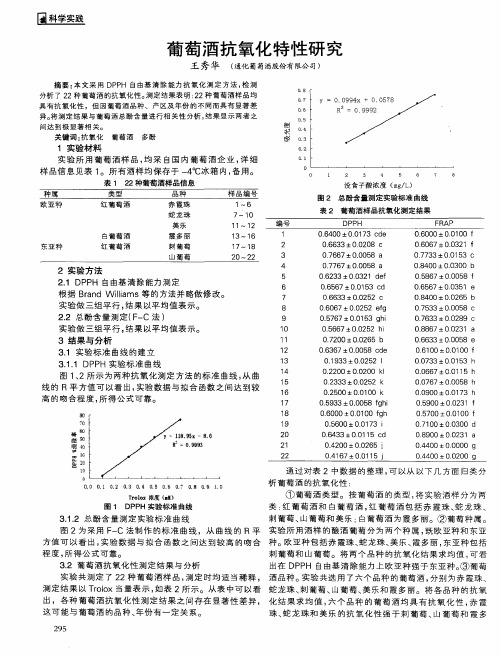 葡萄酒抗氧化特性研究