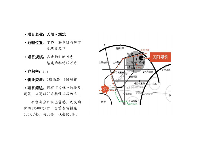 2010年7月杭州丁桥板块市场研究报告下