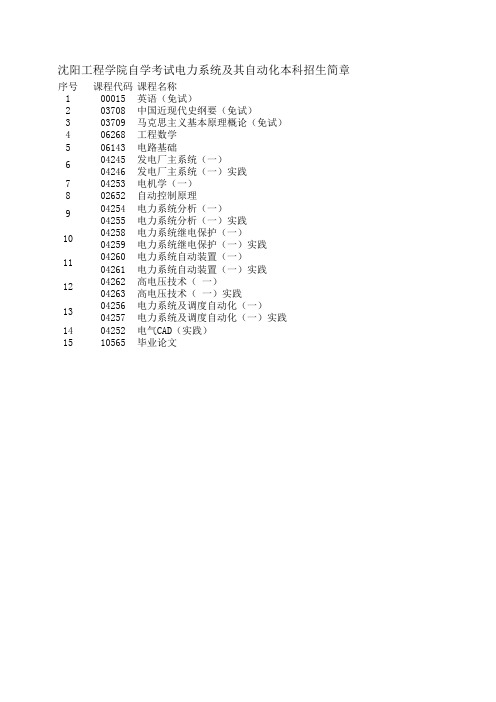 沈阳工程学院电力系统及其自动化