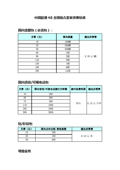 中国联通4G全国组合套餐资费标准