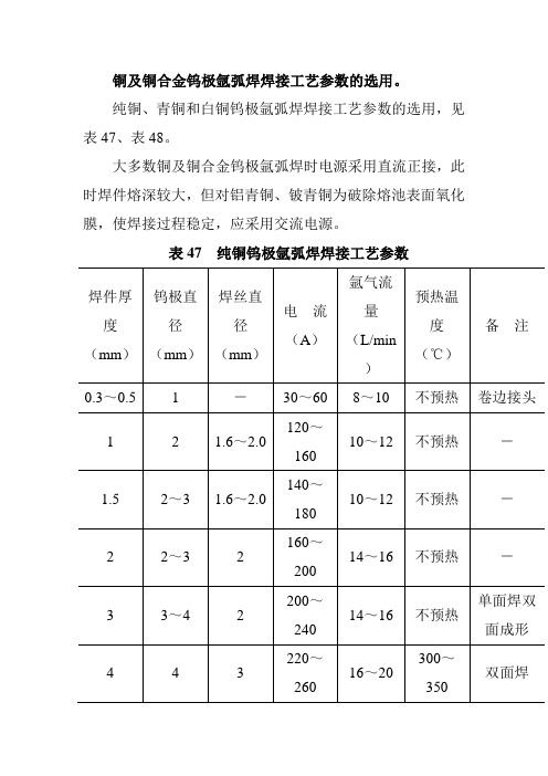 铜及铜合金钨极氩弧焊焊接工艺参数的选用