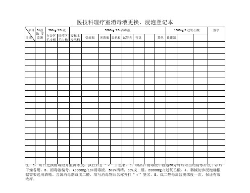 医技科理疗室消毒液更换、浸泡登记本16k (2)