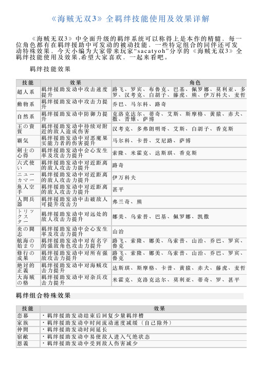 《海贼无双3》全羁绊技能使用及效果详解