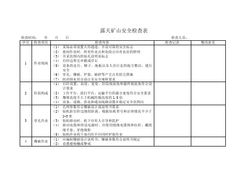 (完整word版)露天矿山安全检查表