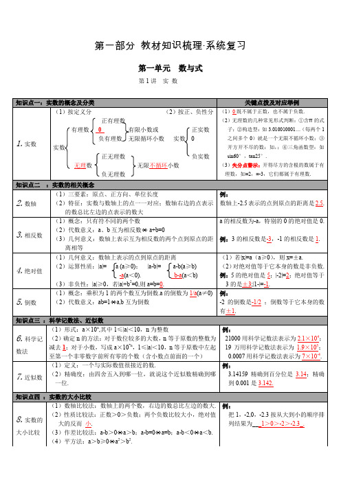 九年级数学(RJ)-第1讲 实数--知识方法归纳