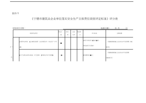 《宁德市建筑业企业单位落实安全生产主体责任级别评定标准》评分表