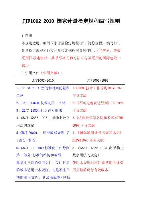 JJF1002-2010新旧规范对比