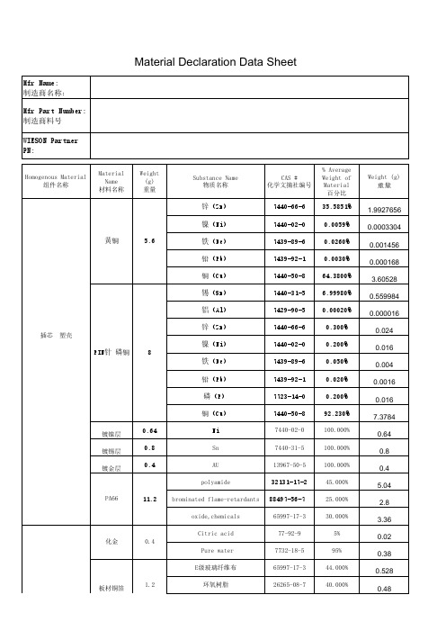 RJ45部件组成成分清单MDS(范本)