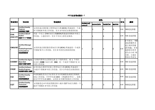 认证要求简介ASQ