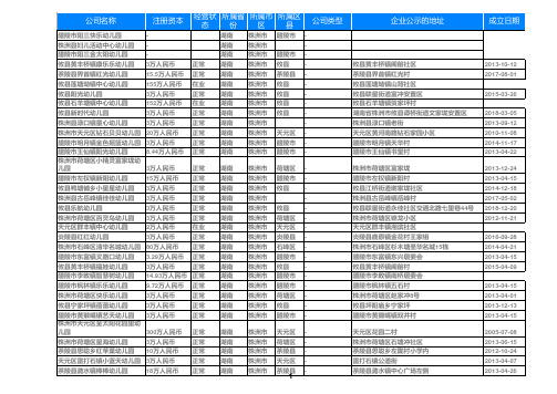 2020湖南省株洲幼儿园名录黄页大全1247家