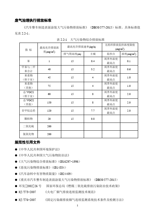 废气治理执行排放标准及方案