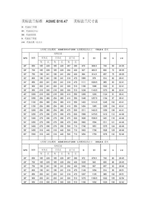 ASMEB16.47法兰