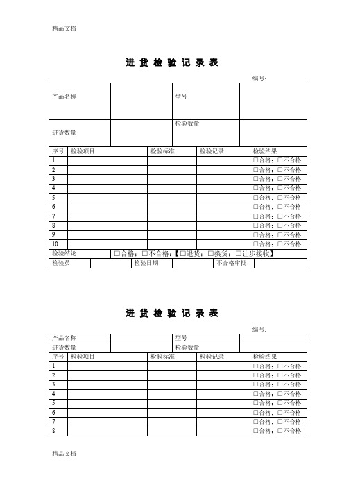 (整理)原材料进货检验记录表 (2).