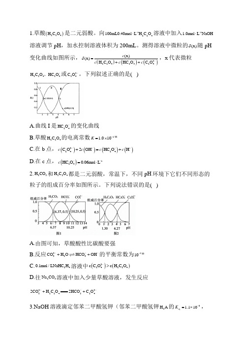 盐类的水解图像问题练习题(一)