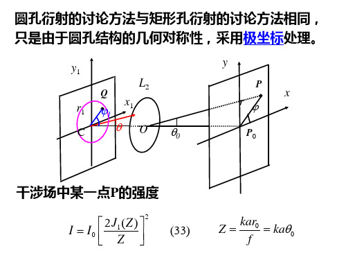 光学成像系统的衍射和分辨本领