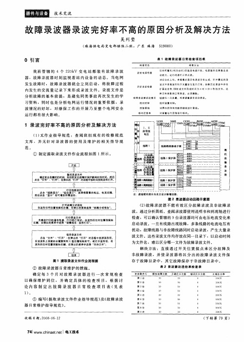 故障录波器录波完好率不高的原因分析及解决方法