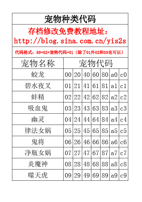 神剑情天3宠物种类代码