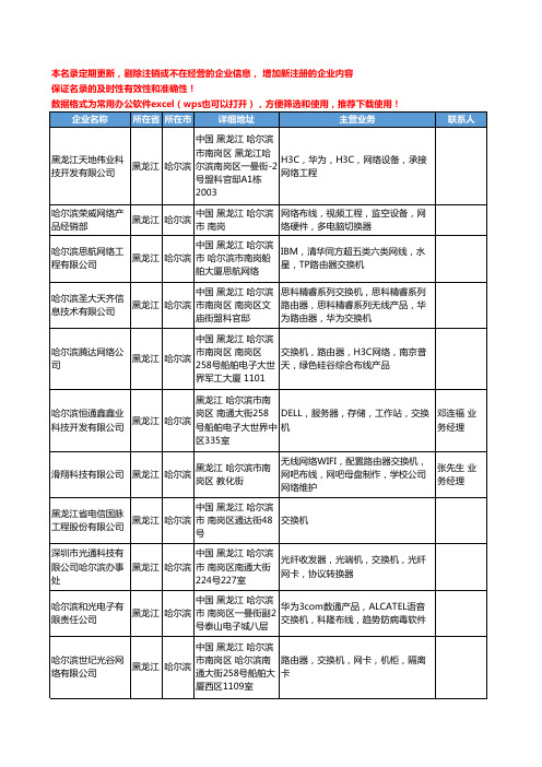 2020新版黑龙江省交换机工商企业公司名录名单黄页联系方式大全37家