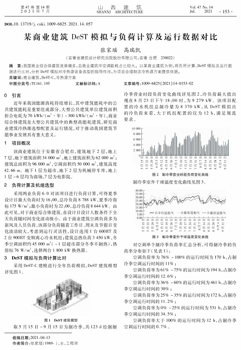 某商业建筑DeST模拟与负荷计算及运行数据对比