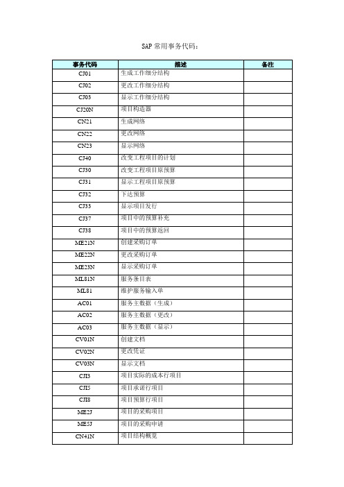 SAP常用事务代码档