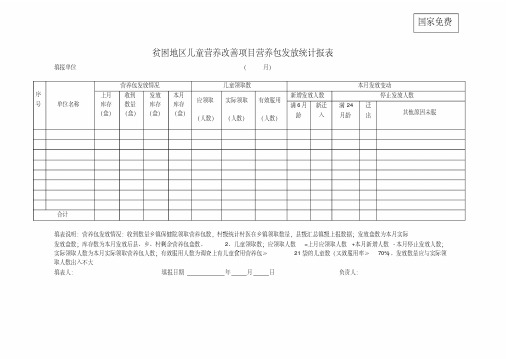 贫困地区儿童营养改善项目营养包发放统计报表