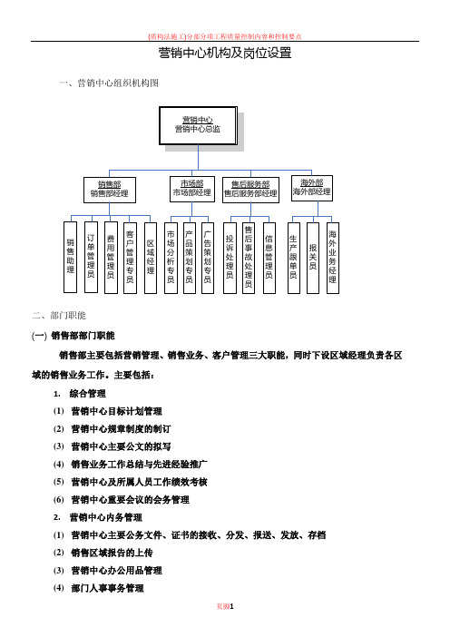 营销中心机构及岗位设置方案