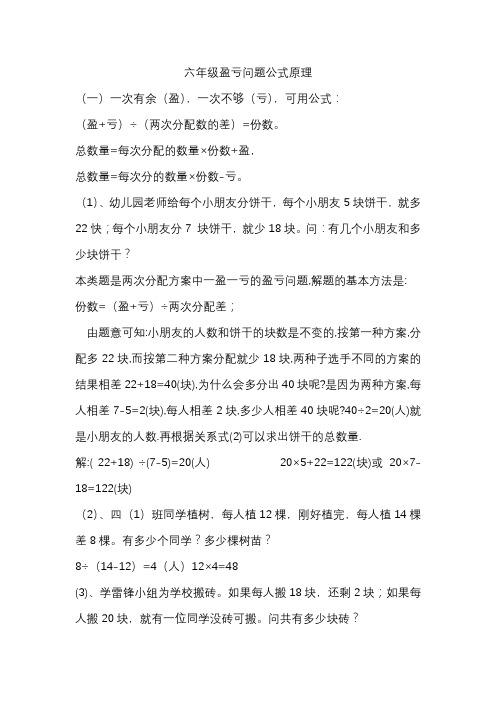 六年级盈亏问题公式原理