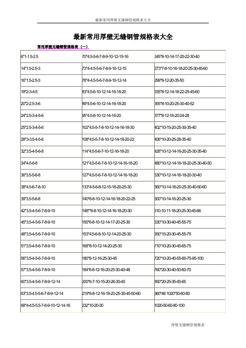 厚壁无缝钢管规格型号表